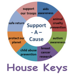 KeysRCool - Buy Cause House Keys KW & SC1