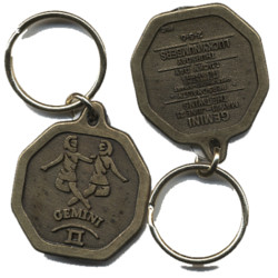 KeysRCool - Buy Zodiac Gemini Key Ring